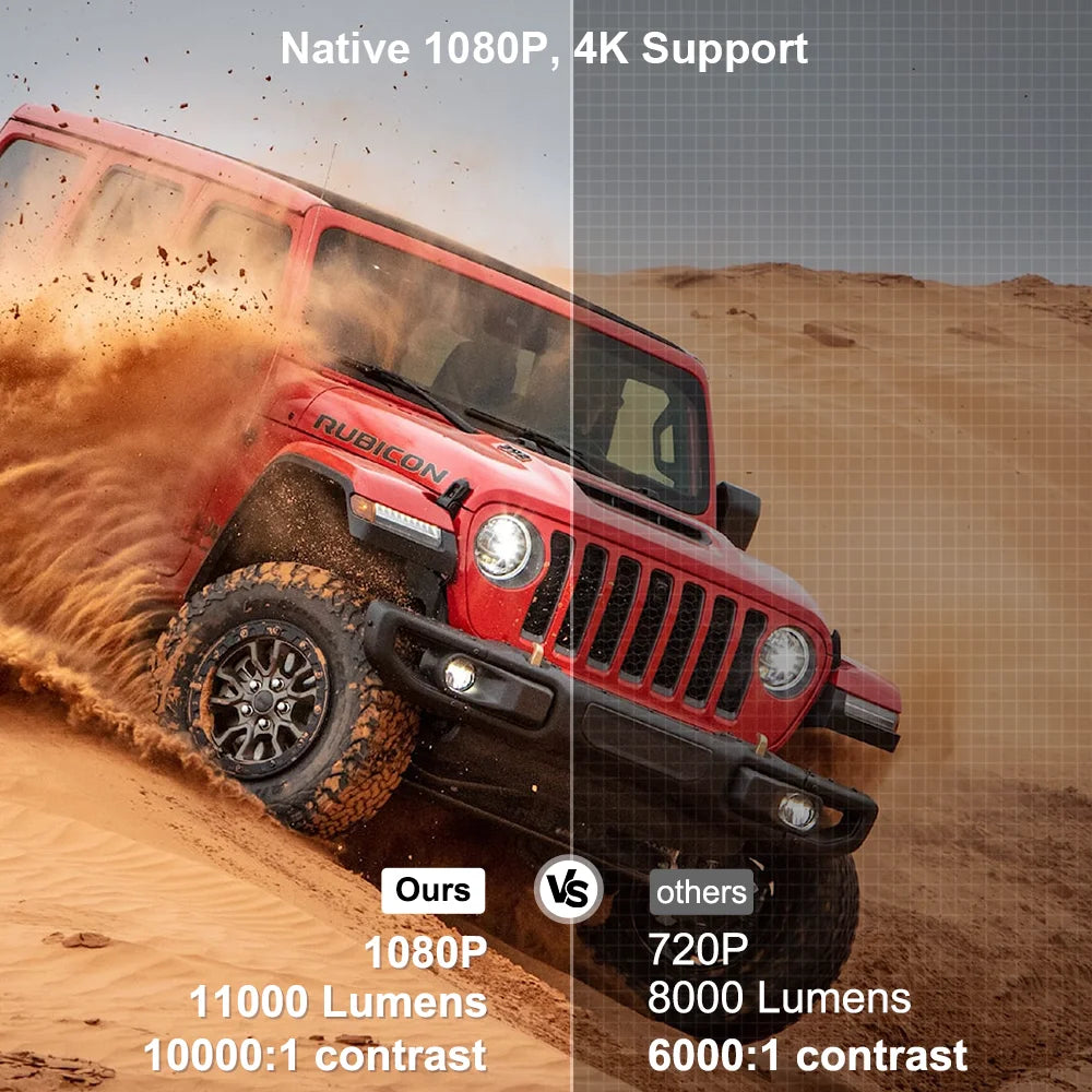 Home Theater Projector